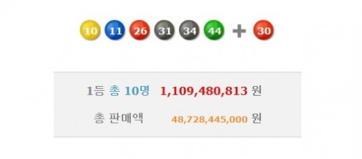 로또인력 이미지
