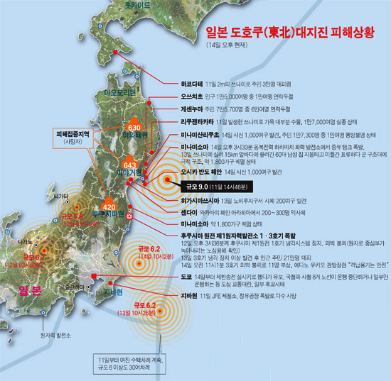 대기주유소 이미지