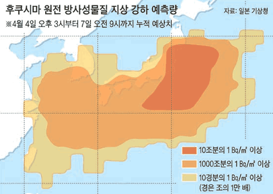 후쿠시마 원전 방사능물질 지상 강하량 예측측량