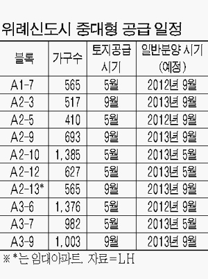 민영가구 이미지