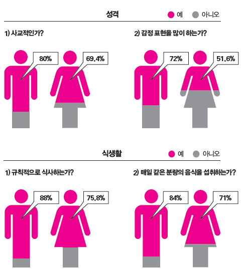 청춘7080 이미지