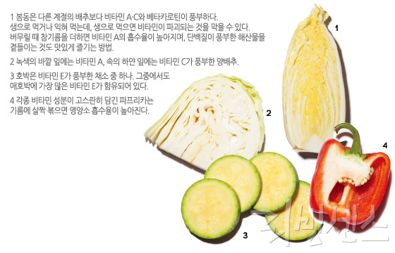 최고의 밥상 이미지