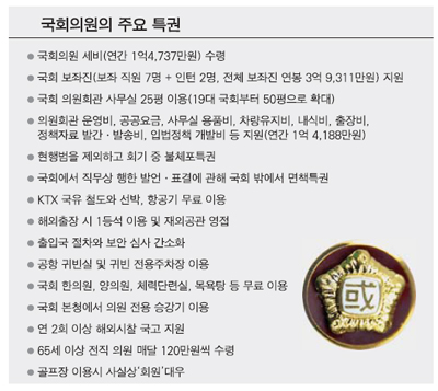 족하다 이미지