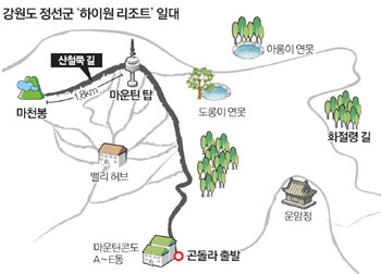 에코투어 이미지