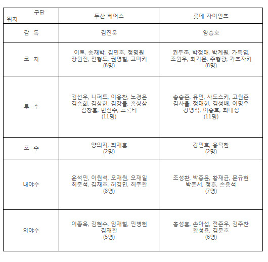 엔트리 이미지