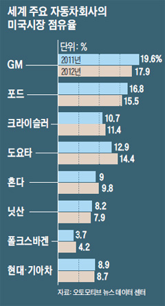 강경산업 이미지