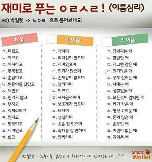 재미로 푸는 이름 심리.jpg | 인스티즈