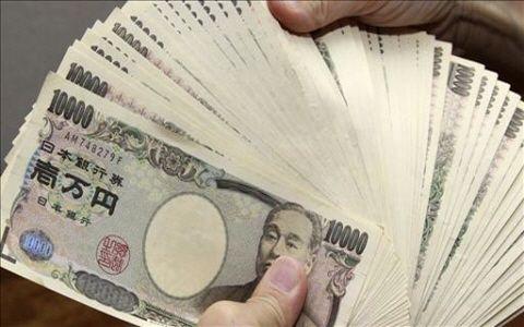 中企 환 리스크 관리 절실