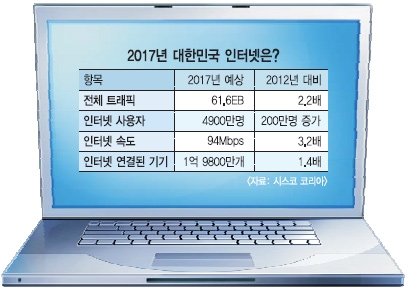 (유) 영화통신 이미지