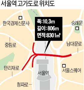 서울역 고가도로 확 바뀐다, 이렇게 | 인스티즈