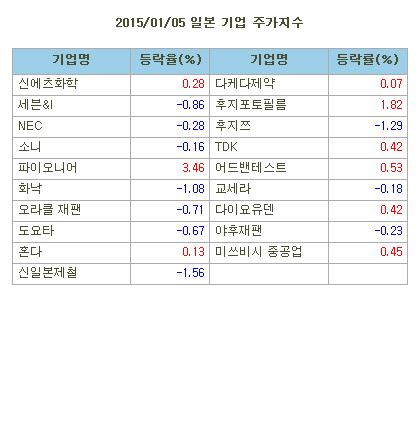 마켓부 이미지