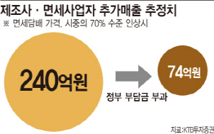 무풍담배 이미지