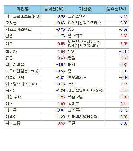 마켓부 이미지