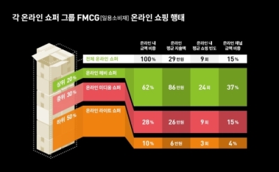 헤비쇼퍼 이미지