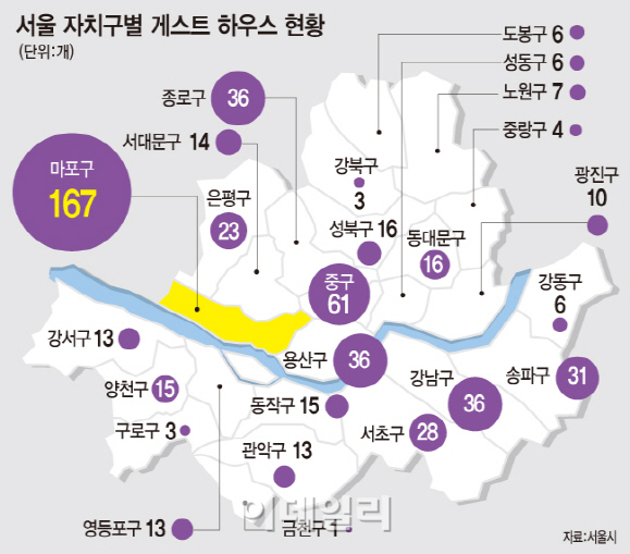 현재게스트하우스 이미지