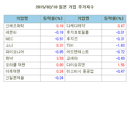 마켓부 이미지