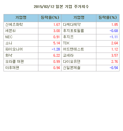 마켓부 이미지