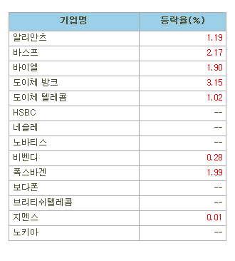 마켓부 이미지
