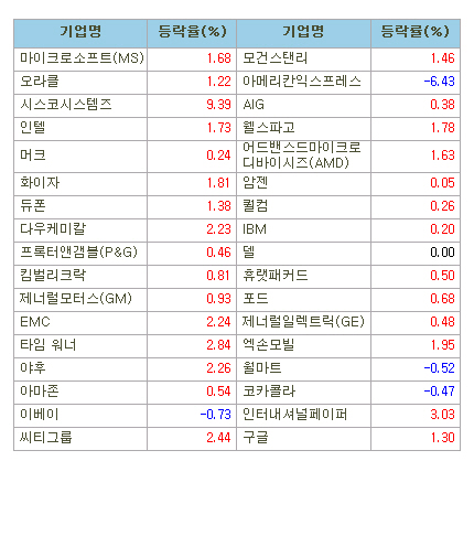 마켓부 이미지