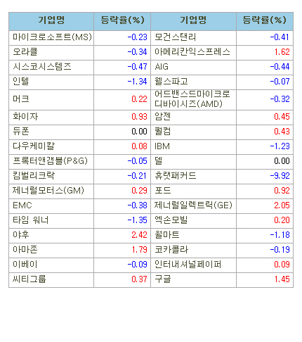 마켓부 이미지