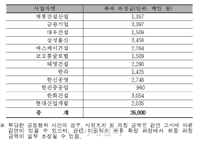 금광물산 이미지