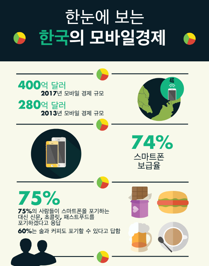 원터치모바일 이미지