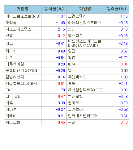마켓부 이미지