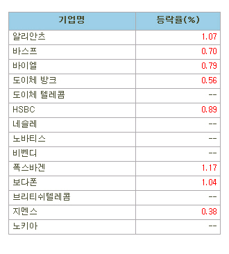 마켓부 이미지