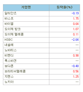마켓부 이미지