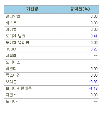 마켓부 이미지