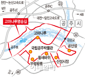 고마 이미지