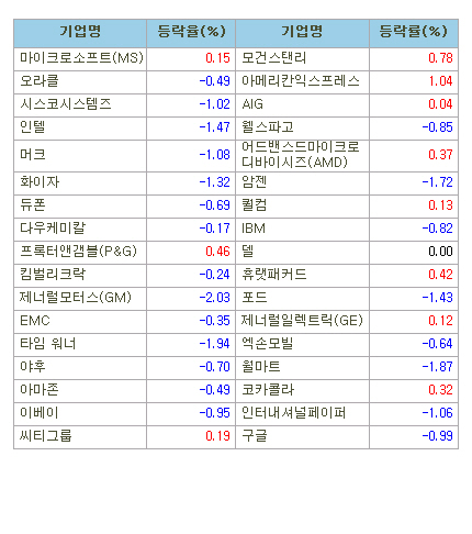 마켓부 이미지