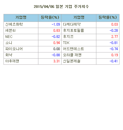 마켓부 이미지