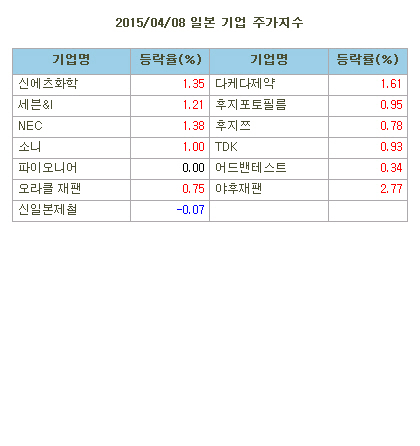 마켓부 이미지