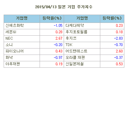 마켓부 이미지
