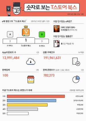 통북스 이미지