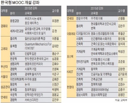 명품 이미지