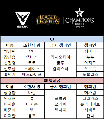 쌍둥이텔레콤 이미지