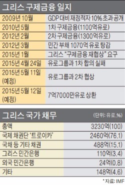 플랜B 이미지
