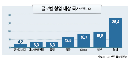 락스타진 이미지