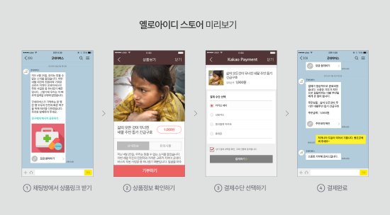 옐로커뮤니케이션 이미지