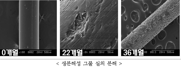 해양어구개발 이미지