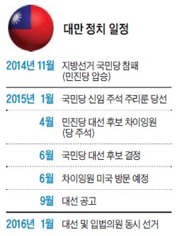 넥타이맨 이미지