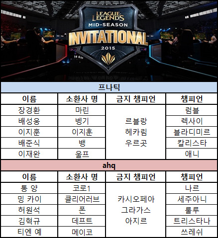 룰루텔레콤 이미지