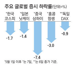 스카이브릿지컴퍼니 이미지