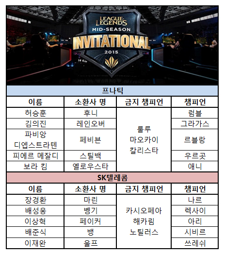 쌍둥이텔레콤 이미지