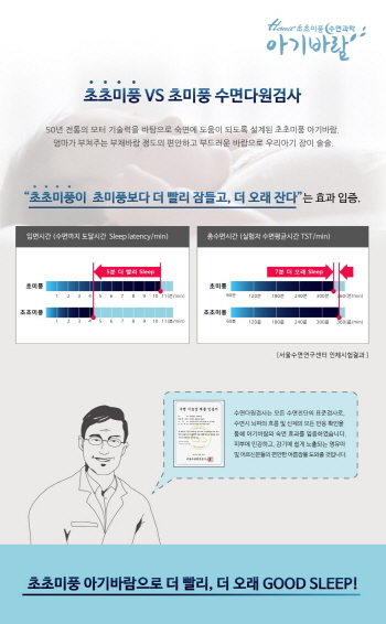 미풍 이미지