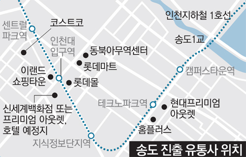 하나유통 이미지