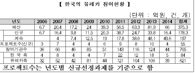 지엠티글로벌 이미지