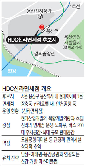 한강허브 이미지